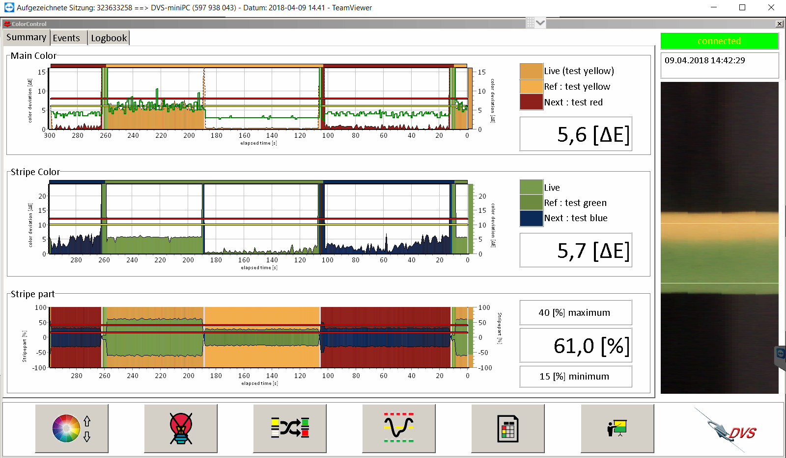 ColorControl Software mit erkannter Fremdader